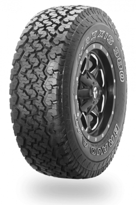 Non Directonal Symmetrical Tyres